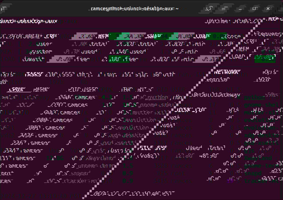 Un terminal affichant l'écran par défaut de Glances.