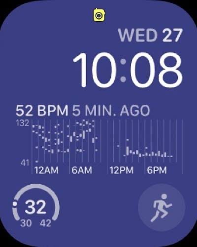 Apple Watch a sauvé des vies, historique de la fréquence cardiaque