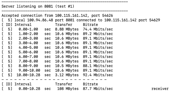 Un terminal montrant un test IPERF3 entre deux hôtes utilisant TailScale.