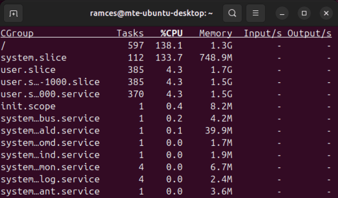 Un terminal montrant la sortie de SystemD-CGTOP.