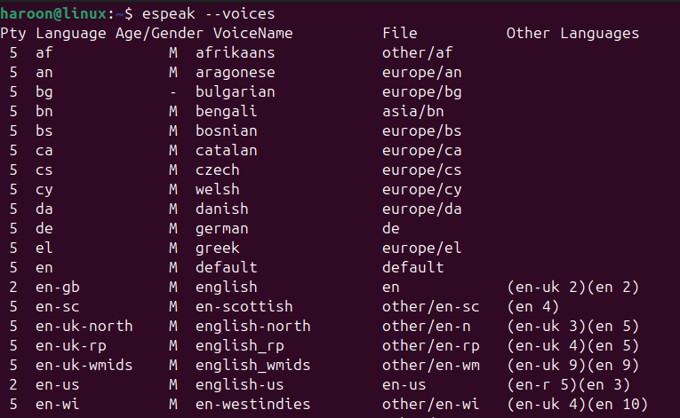 Liste des voix Espeak affichant dans le terminal Ubuntu.