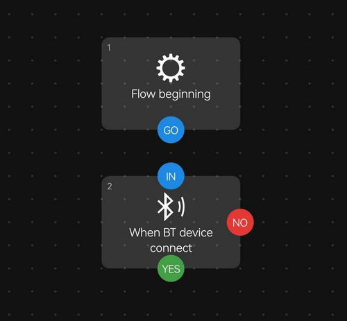 Création d'un flux d'automatisation