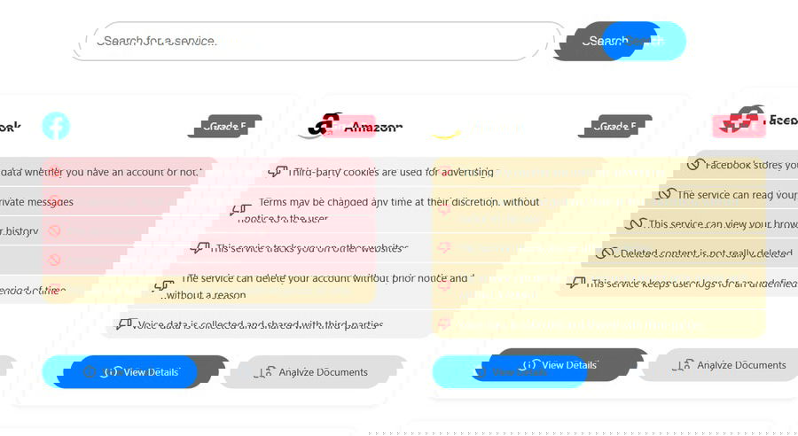 TOS; DR montrant les notes Facebook et Amazon