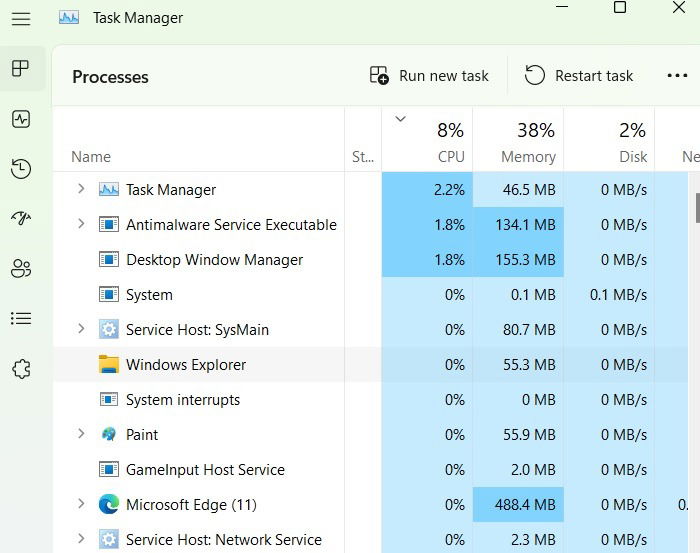 Tabbed File Explorer Task Manager CPU RAM Consommation
