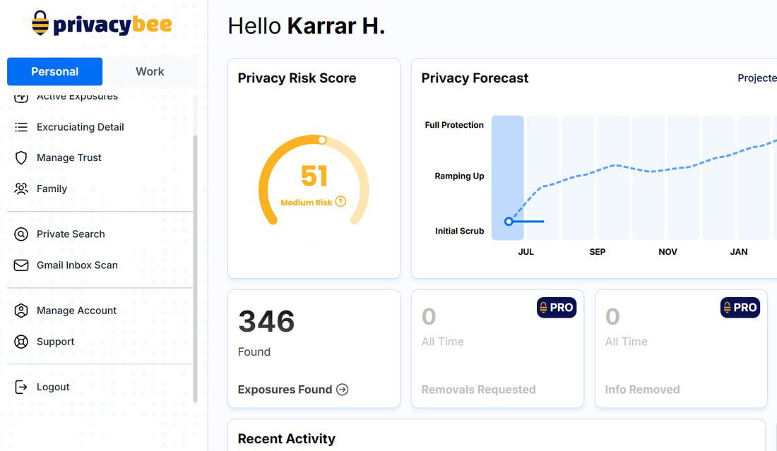 Abeille de confidentialité montrant le score de confidentialité et le graphique de protection