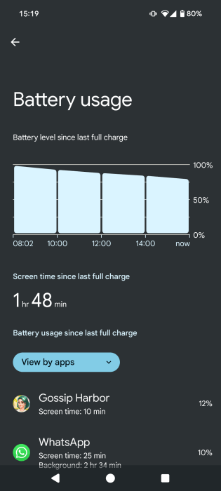 Vue du tableau d'utilisation de la batterie sur le téléphone Android.
