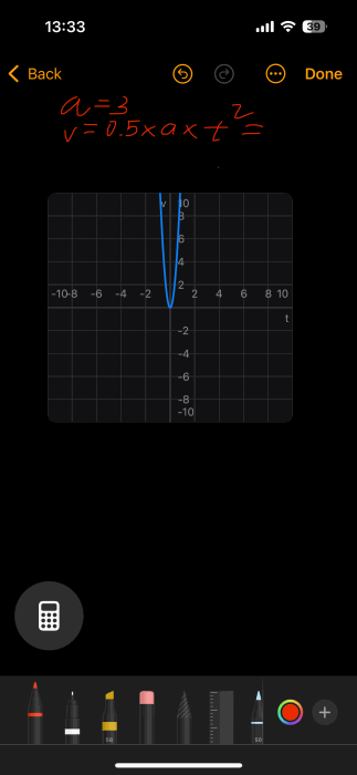 Affichage du graphique dans les notes mathématiques sur iPhone. 
