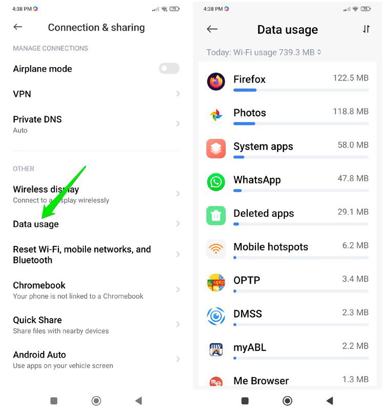 Statistiques d'utilisation des données des applications Android