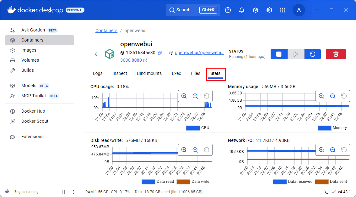 Surveiller l'utilisation des ressources d'un conteneur spécifique