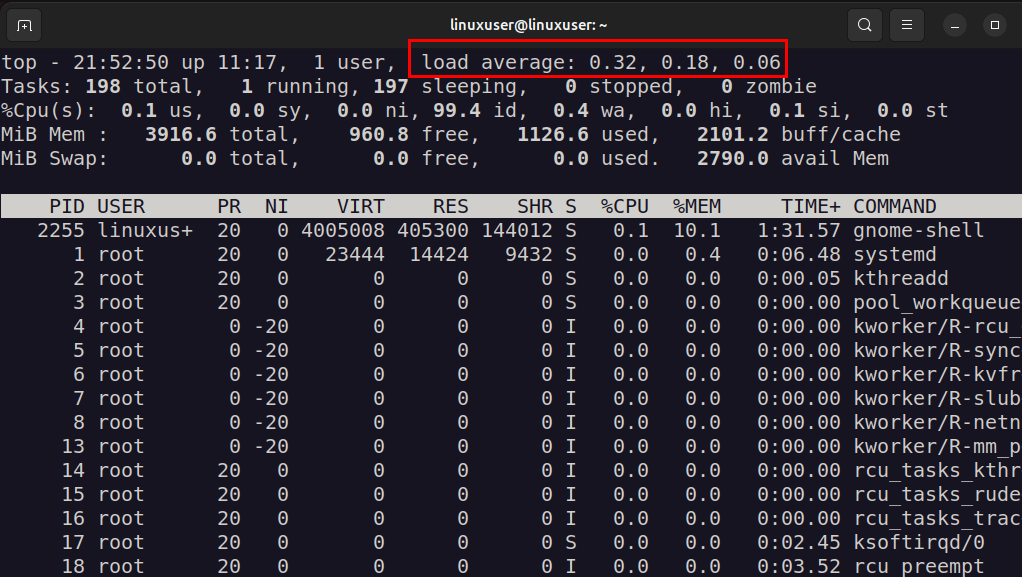 Surveiller la charge moyenne avec le dessus