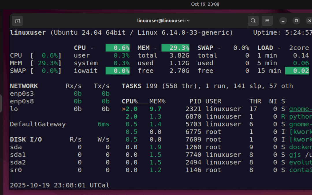 La moyenne de charge Linux expliquée : ce que cela signifie et comment l’utiliser