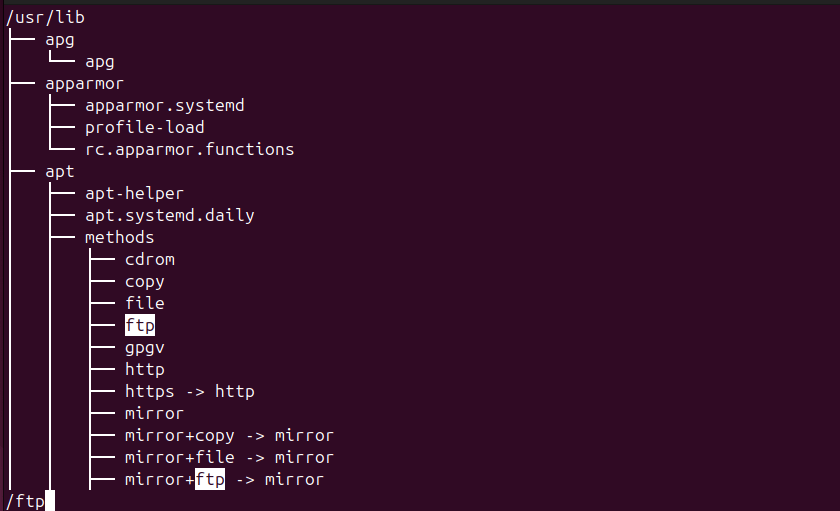 Première page défilante de la commande Tree