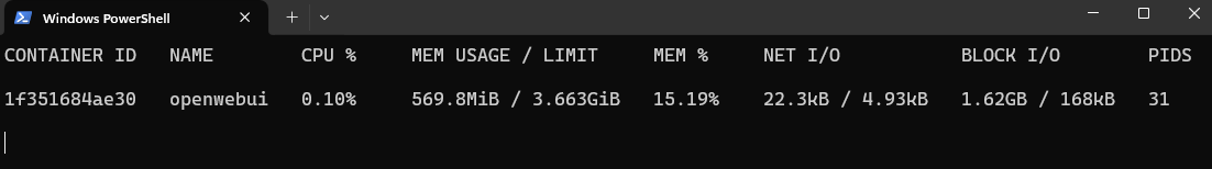 Surveiller un conteneur spécifique