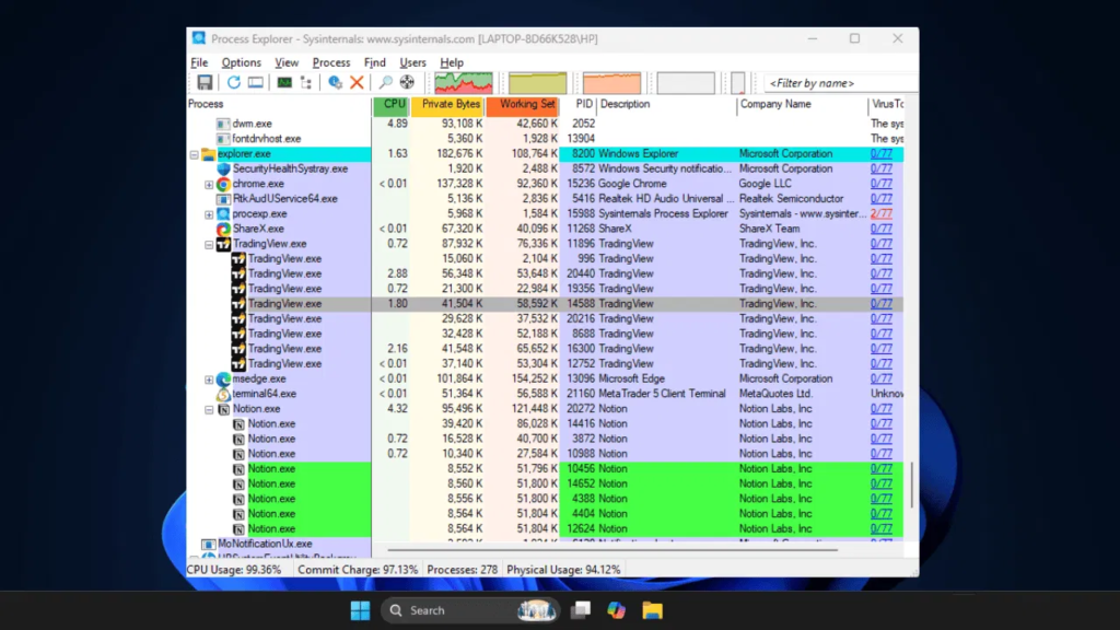 Process Explorer On Windows