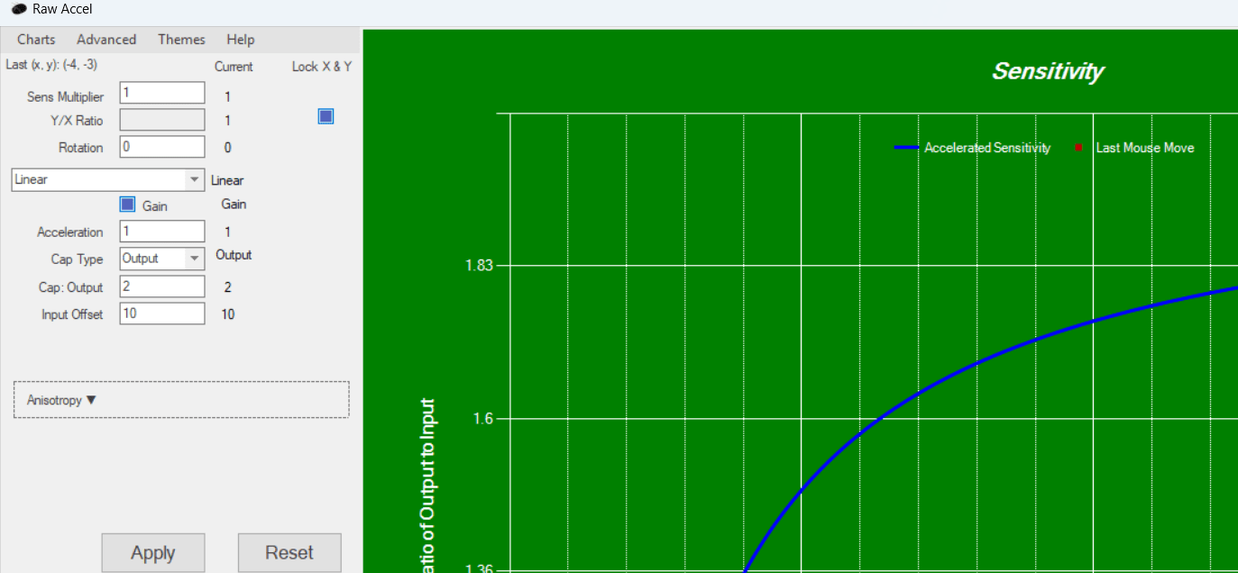 Interface Raw Accel affichant le graphique et les paramètres