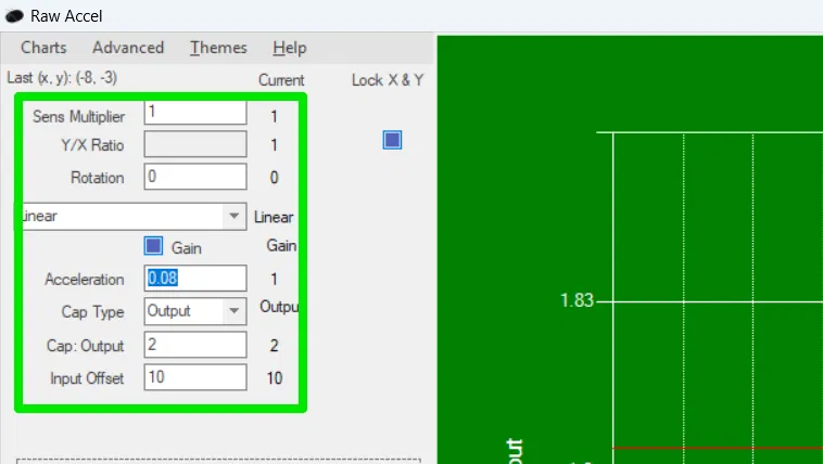 Meilleurs paramètres d'accélération brute