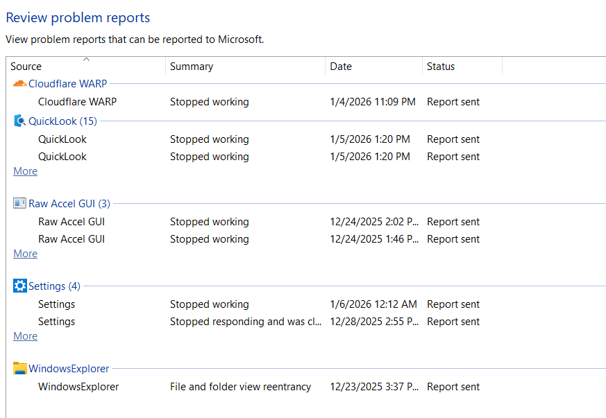 Rapport de surveillance de la fiabilité de toutes les applications problématiques