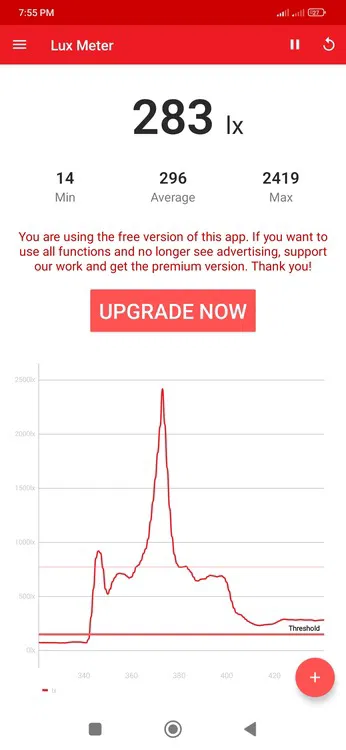 Lux Luxmètre faible luminosité