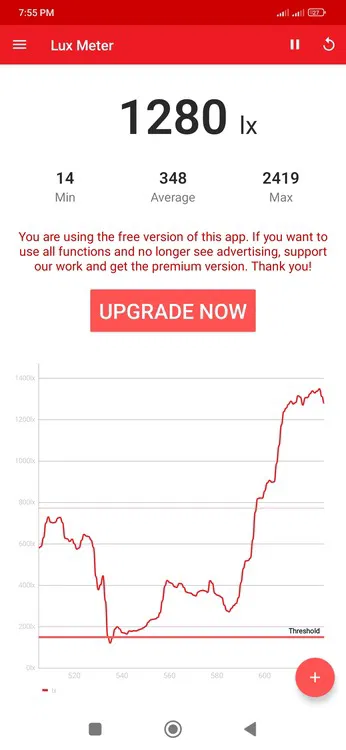 Lux Luxmètre haute lumière