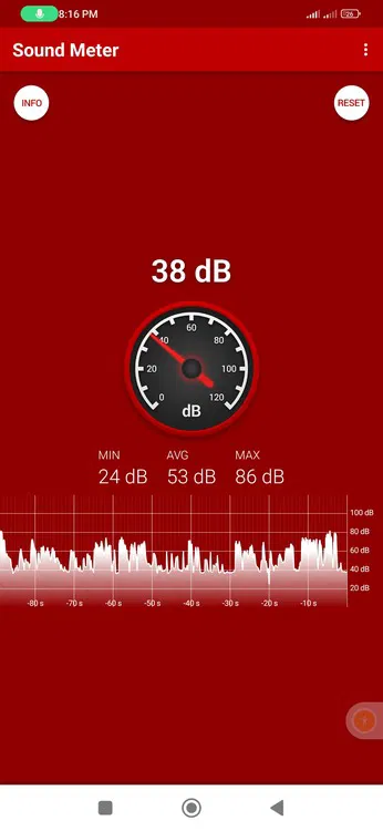 Compteur de décibels sonores enregistrant un son faible