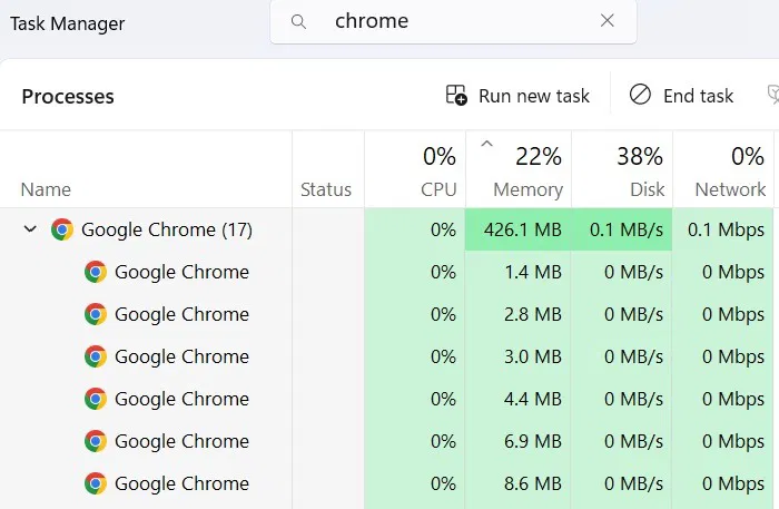 Icône de feuille verte invisible à côté de l'application Chrome pour plusieurs instances de groupe dans le Gestionnaire des tâches.