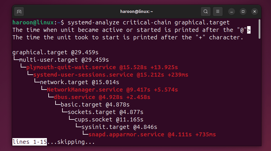 Systemd analyse le temps graphique critique sur Ubuntu