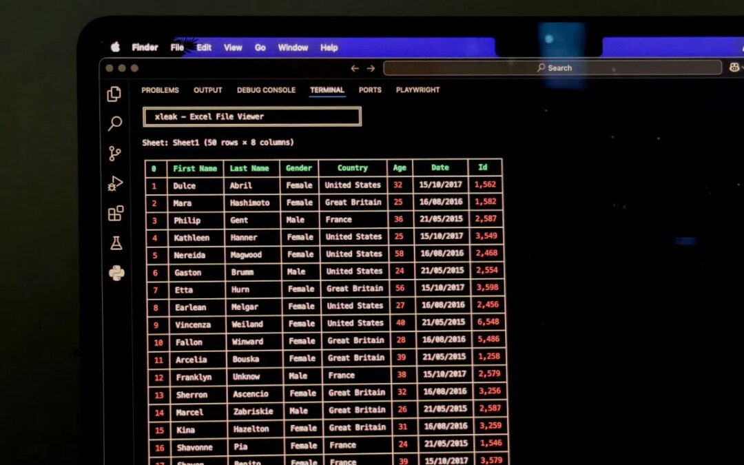 Cet outil me permet d&rsquo;ouvrir des feuilles de calcul dans le terminal, et il est plus utile qu&rsquo;il n&rsquo;y paraît