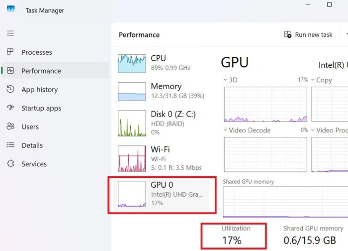L'utilisation du GPU passe soudainement à 17 % en raison de la demande accrue de VRAM.