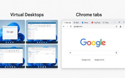 Featured Image: Virtual Desktops are compared against Chrome browser tabs.
