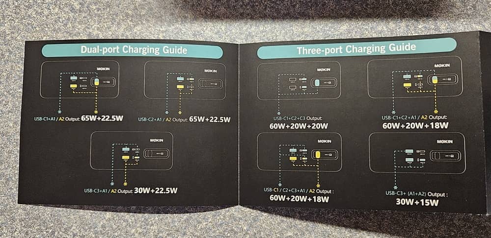 La station de recharge Mokin 8 en 1 transforme votre guide de bureau