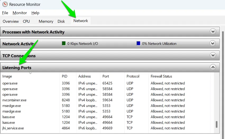 Moniteur de ressources vérifiant les ports