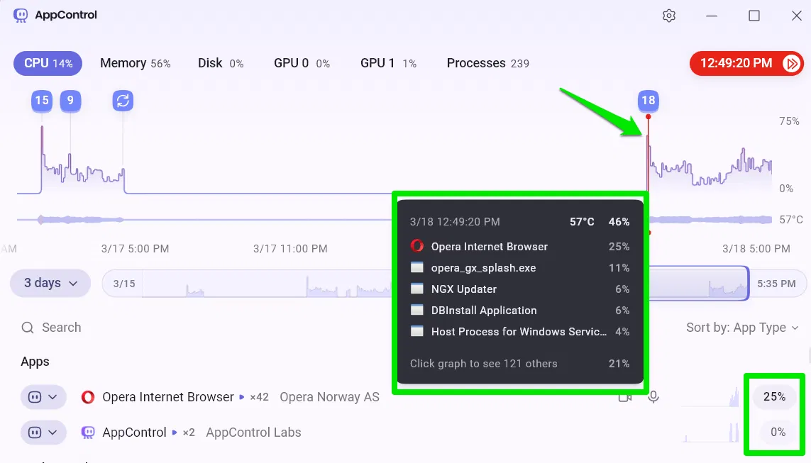 Suivi de l'historique des ressources dans AppControl