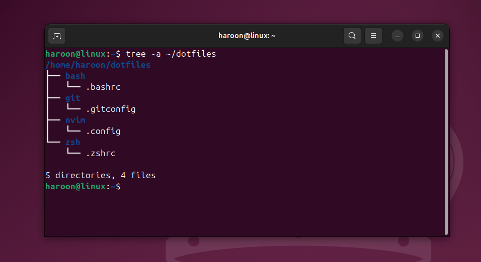 Structure des Dotfiles après l'organisation avec Stow