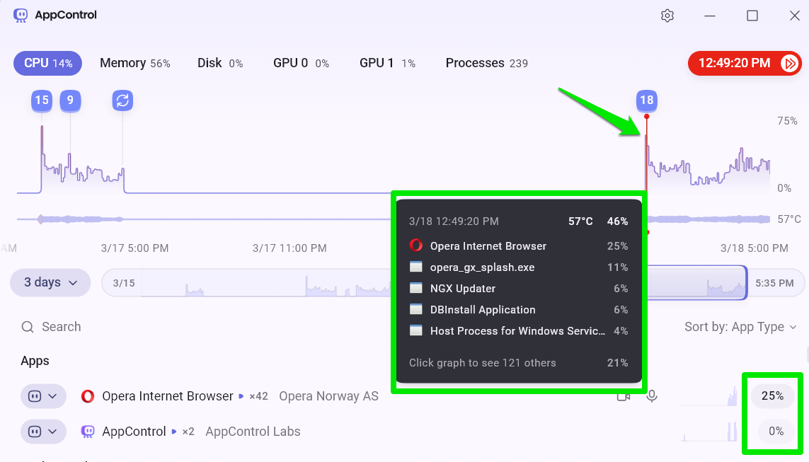 Suivi de l'historique des ressources dans AppControl