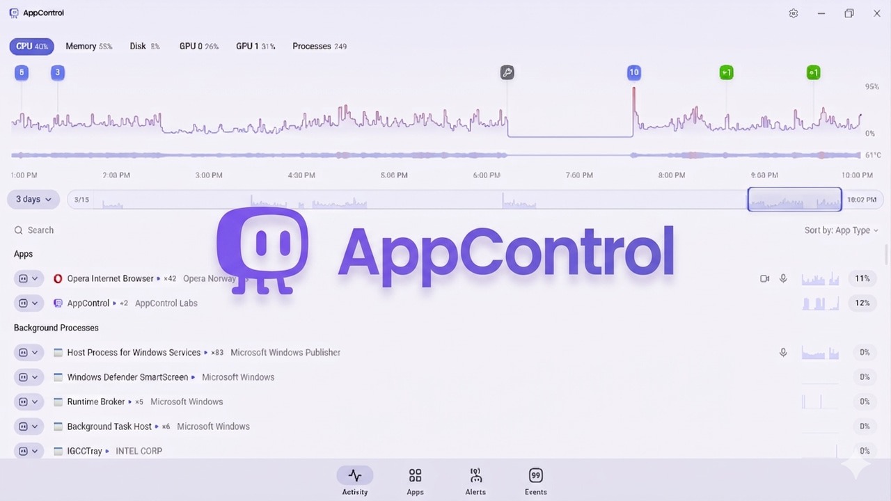 AppControl Interface with it