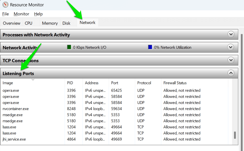 Moniteur de ressources vérifiant les ports