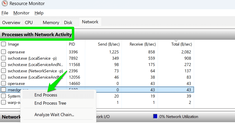 Fermeture d'un processus dans Resource Monitor
