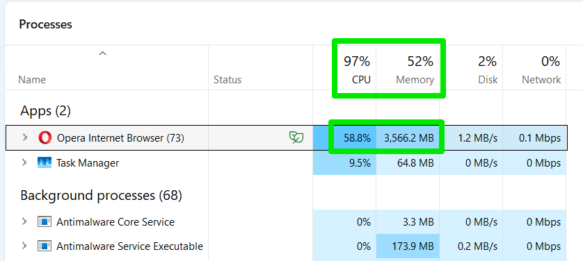 Gestionnaire des tâches Windows montrant l'utilisation du processus Opera
