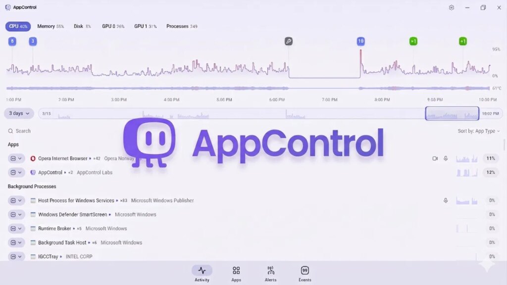 AppControl Interface with it