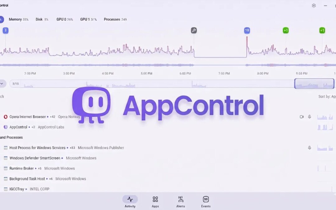 Oubliez le Gestionnaire des tâches : cette application trouve exactement ce qui ralentit votre système
